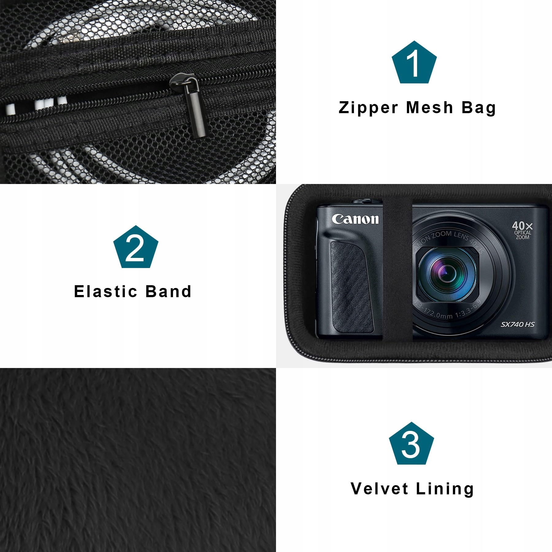 CANBOC Torba Na Aparat Canon PowerShot SX740 SX730 SX720 SX620 G7X — miniatura 5
