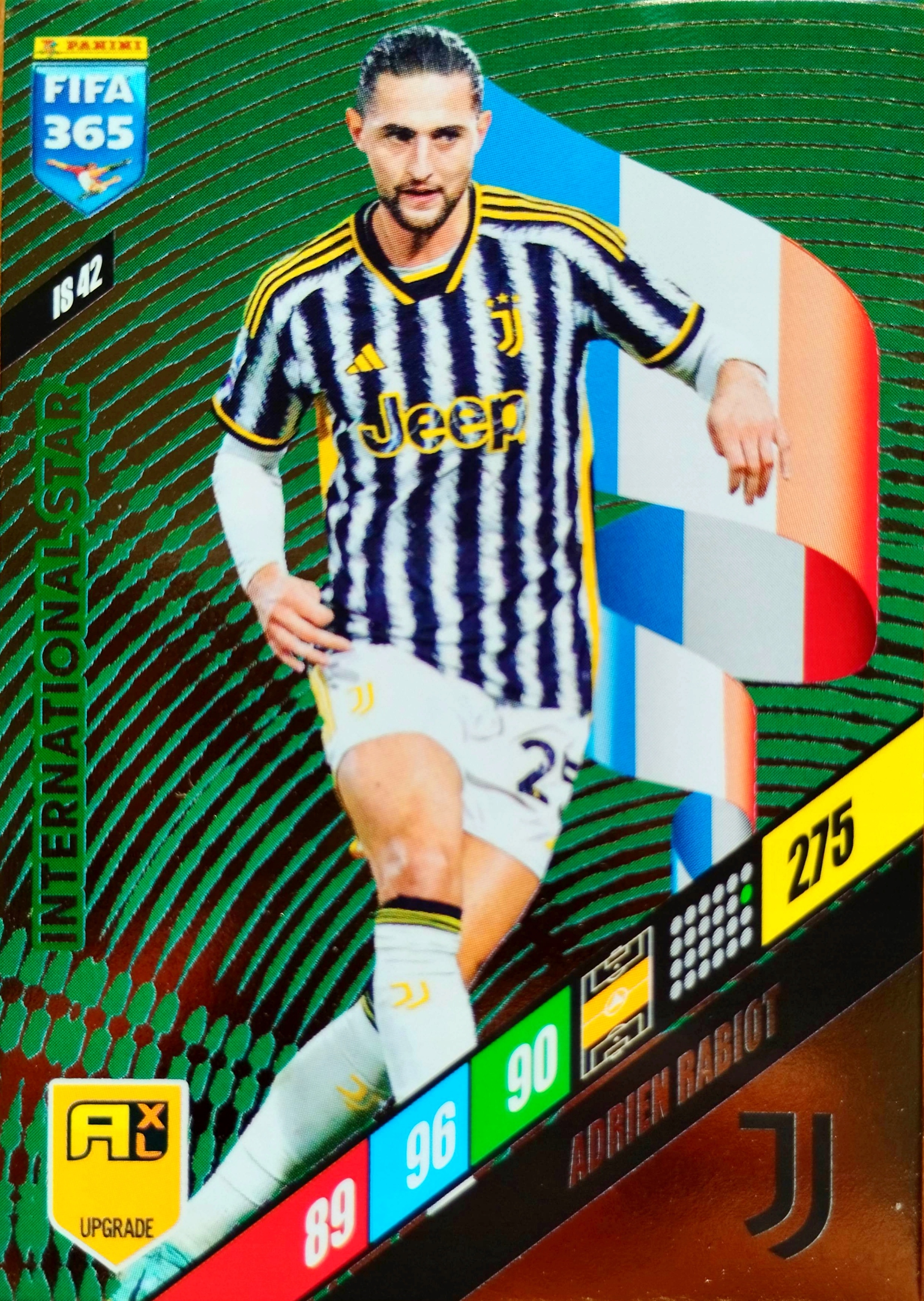 Fifa 365 2024 Upgrade International Star Is 42 Adrien Rabiot Juventus