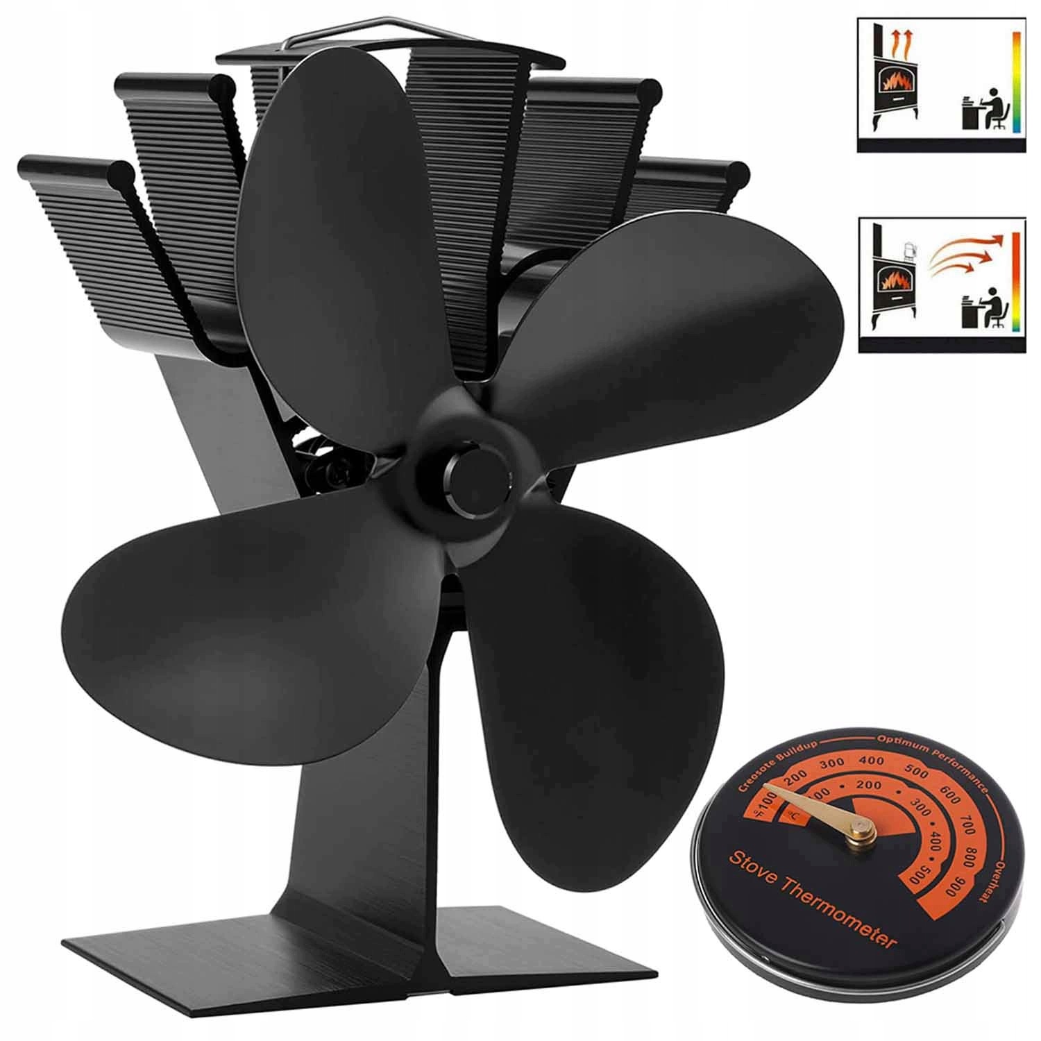 Krbový ventilátor Termoelektrický ventilátor s tepelným napájením Turbína Slim
