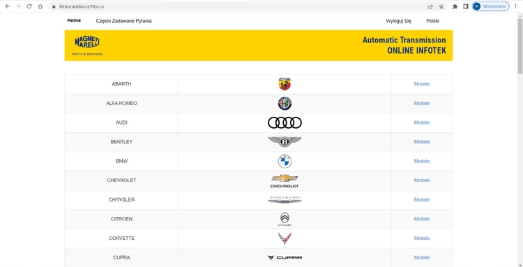 Baza danych automatyczne skrzynie biegów AT