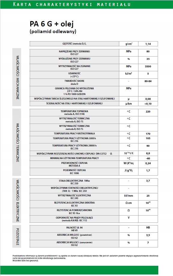 KOMPLET ŚLIZGÓW RAMIENIA TEREX FERMEC 760 860 960 Producent części inny