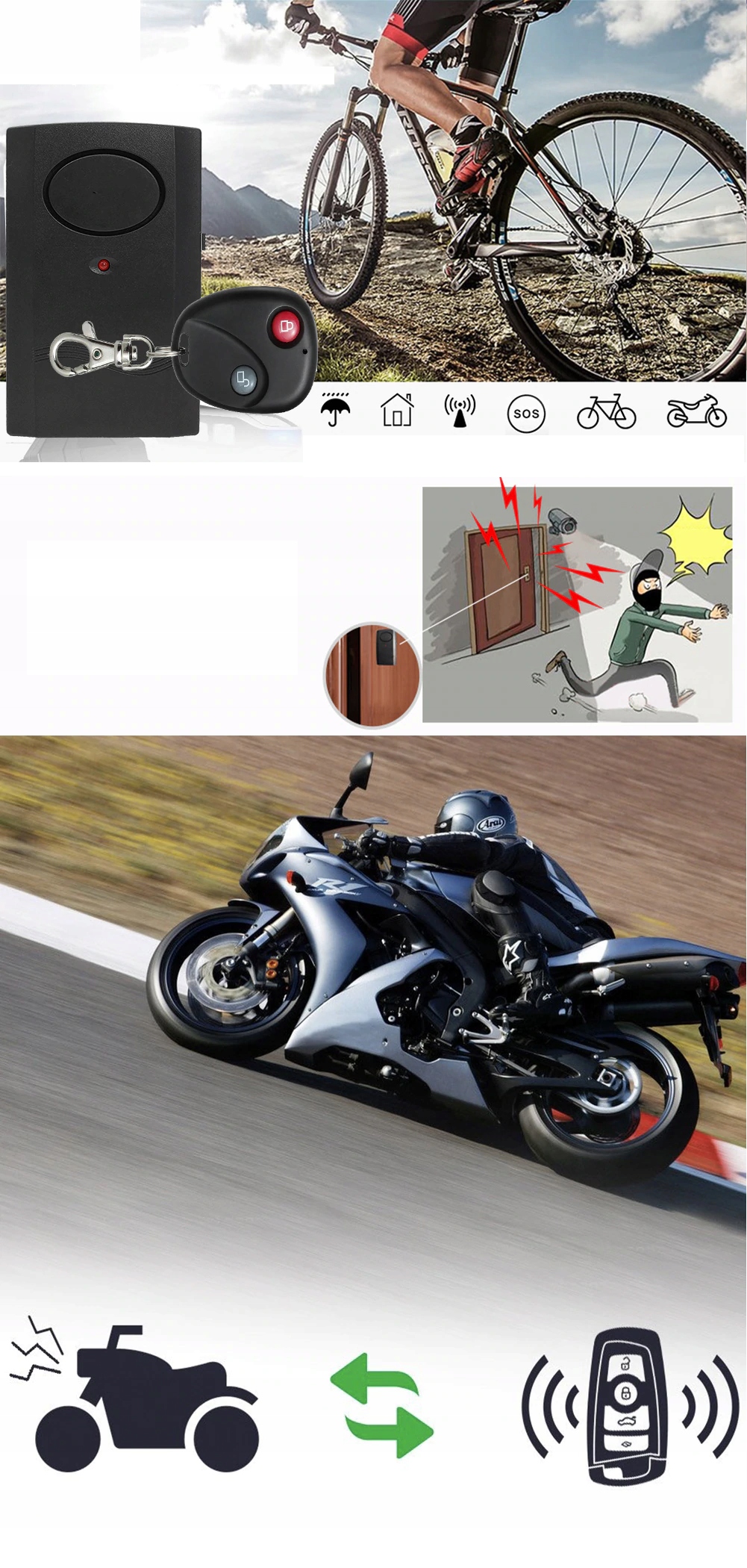 ALARM ROWEROWY NA BATERIE Z PILOTEM BEZPRZEWODOWY Model 9V