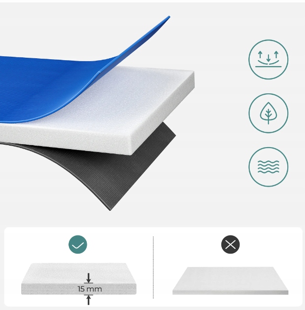 Osłona na sprężyny Songmics 427-427 cm Marka Songmics