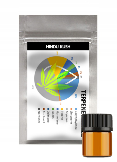 Naturalne terpeny konopne Profil Terpenowy Hindu Kush 10ml
