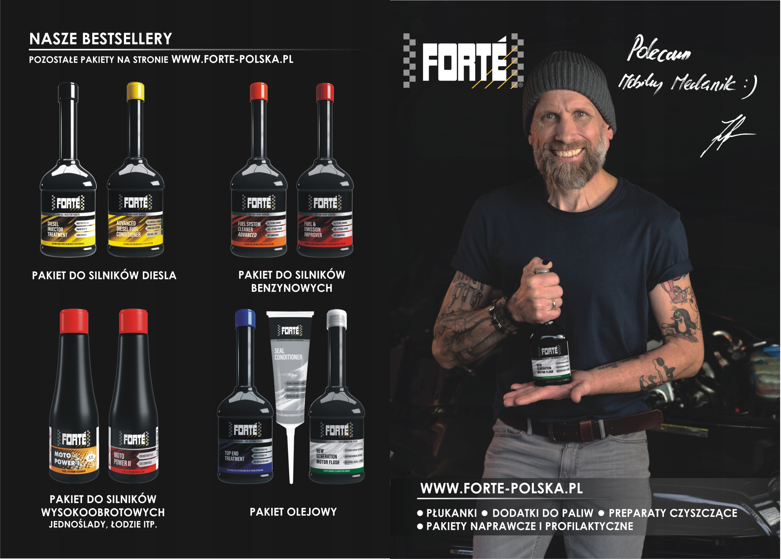 Forte Air Condition Treatment Czyści Klimatyzację Producent Forte