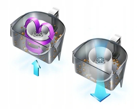 Odkurzacz bezworkowy Samsung VCC45W0S36 Moc 700 W