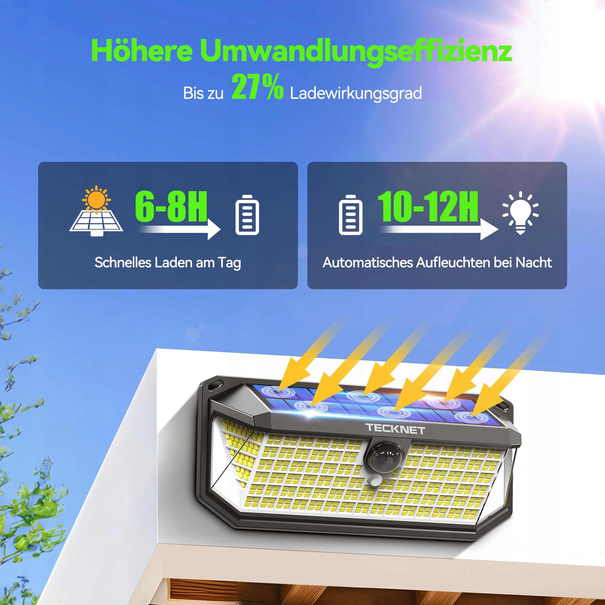 Lampy Solarne Zewnętrzne Z Czujnikiem Ruchu Superjasne IP66 416 LED 4szt TE — miniatura 2
