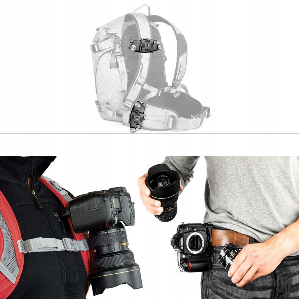 UCHWYT MOCUJĄCY APARAT DO TORBY PLECAKA PASKA Model Klips do aparatu