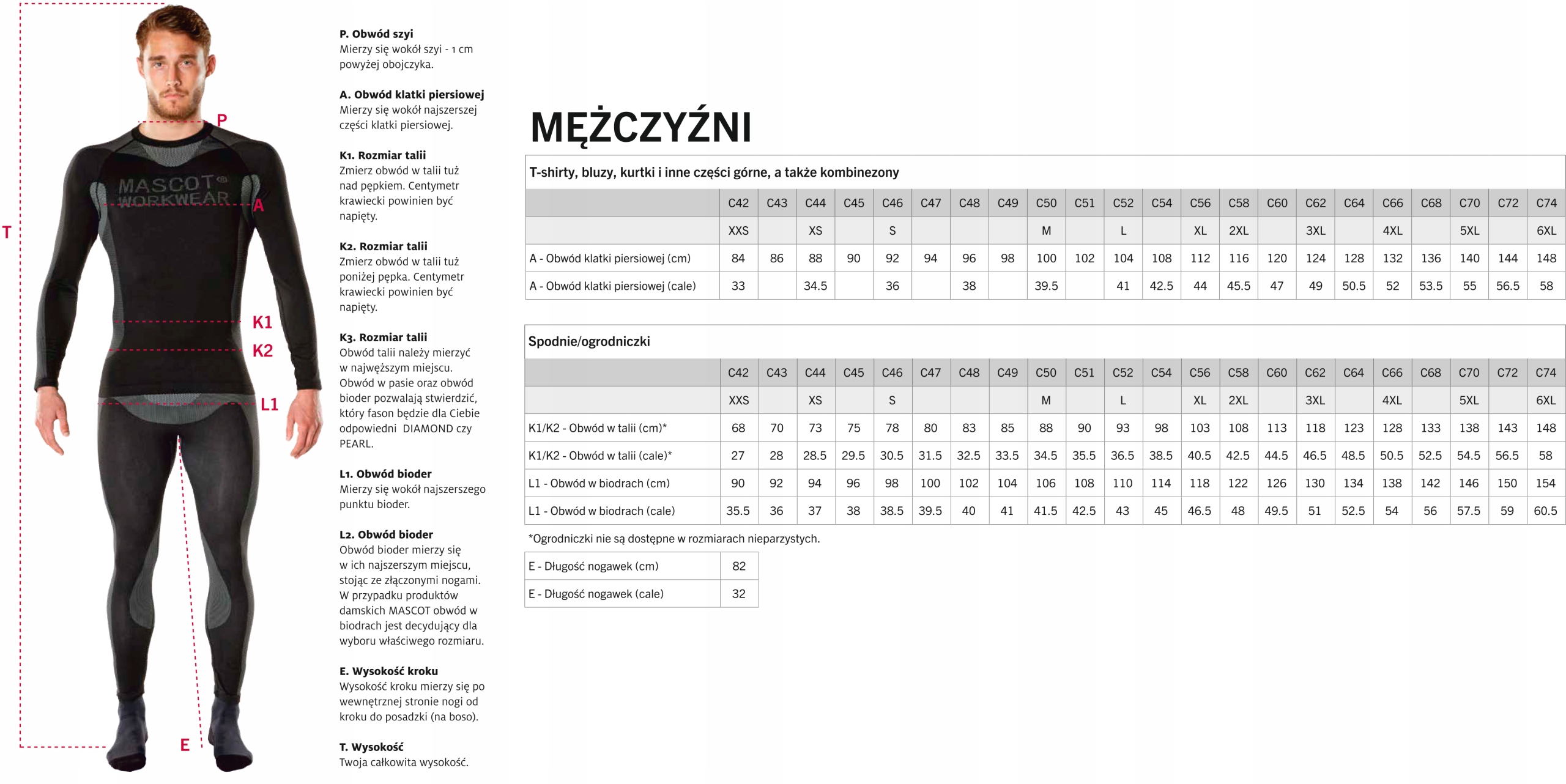 Mascot spodnie robocze Advanced Stretch CORDURA 52 Stan opakowania oryginalne