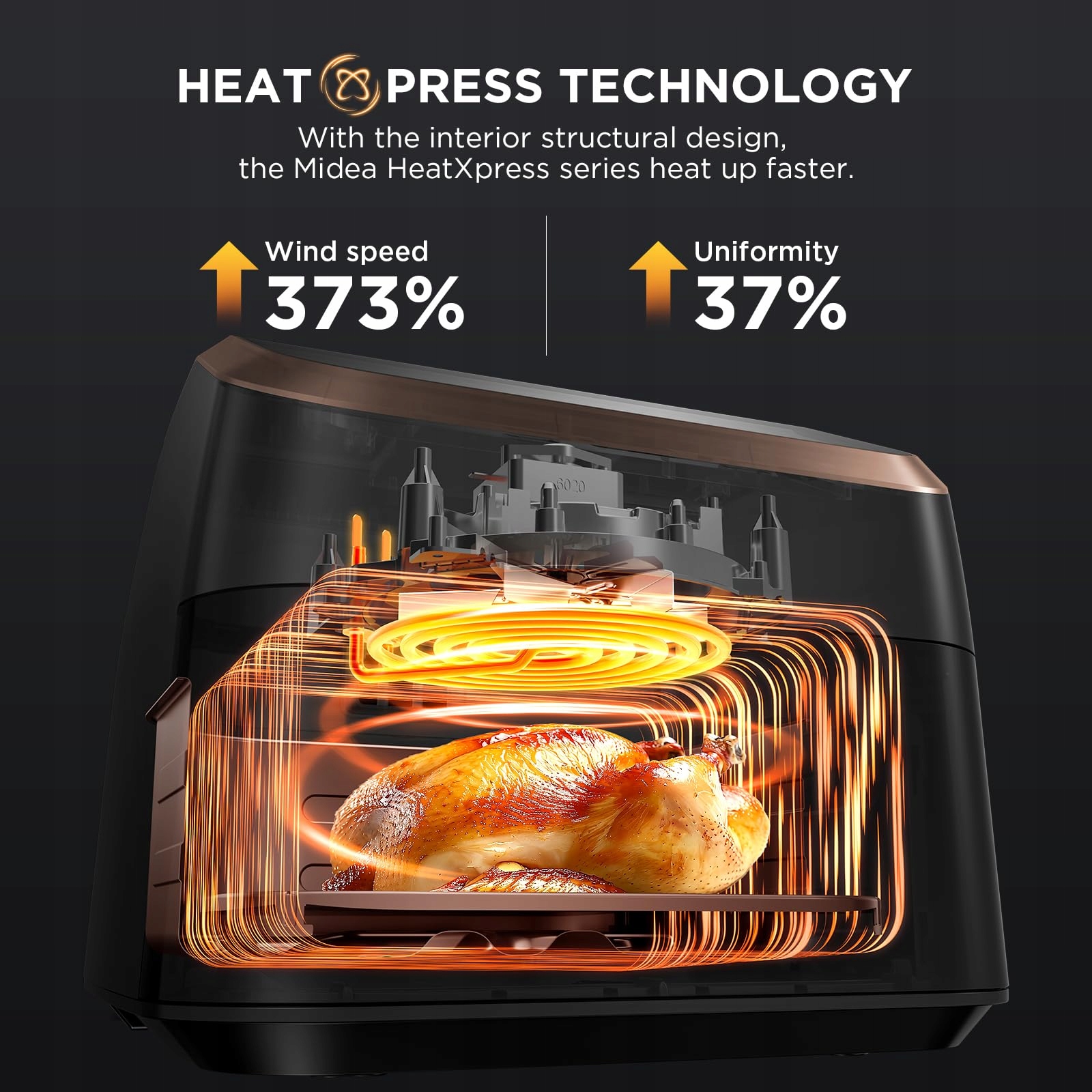 MIDEA Frytkownica Beztłuszczowa XXL 9L 8w1 Grill Pieczenie Dehydratacja — miniatura 5