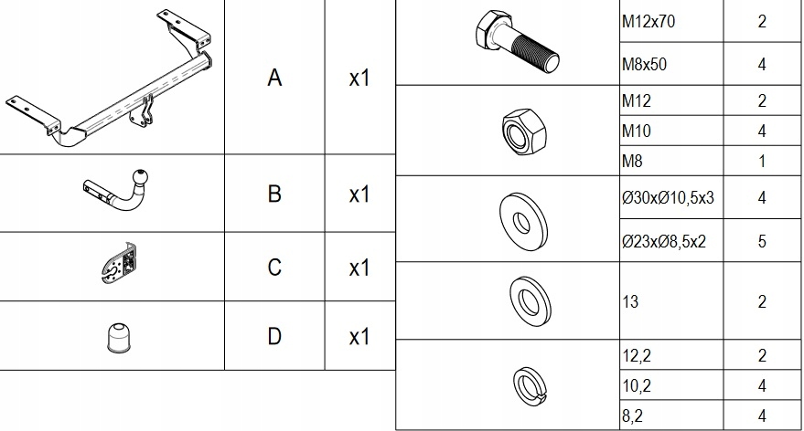 Hak holowniczy C/020 CITROEN C4 HATCHBACK 2004 - Producent Imioła Hak-Pol