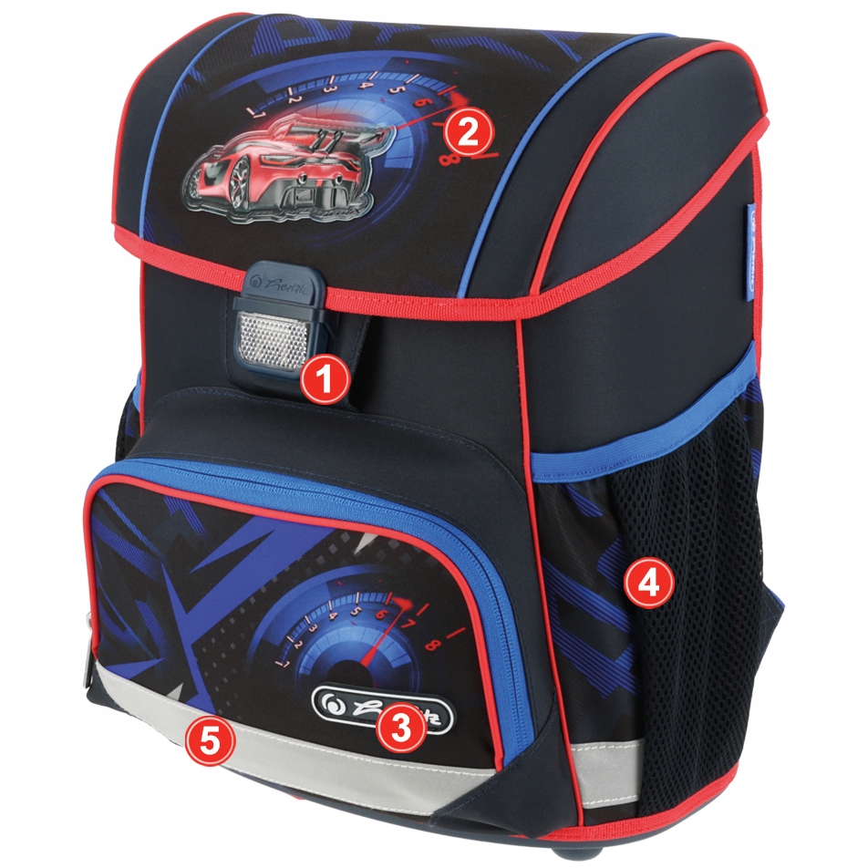 TORNISTER SZKOLNY HERLITZ LOOP PLUS WYŚCIGÓWKA ZESTAW DLA CHŁOPCA 8-9 LAT Płeć chłopcy