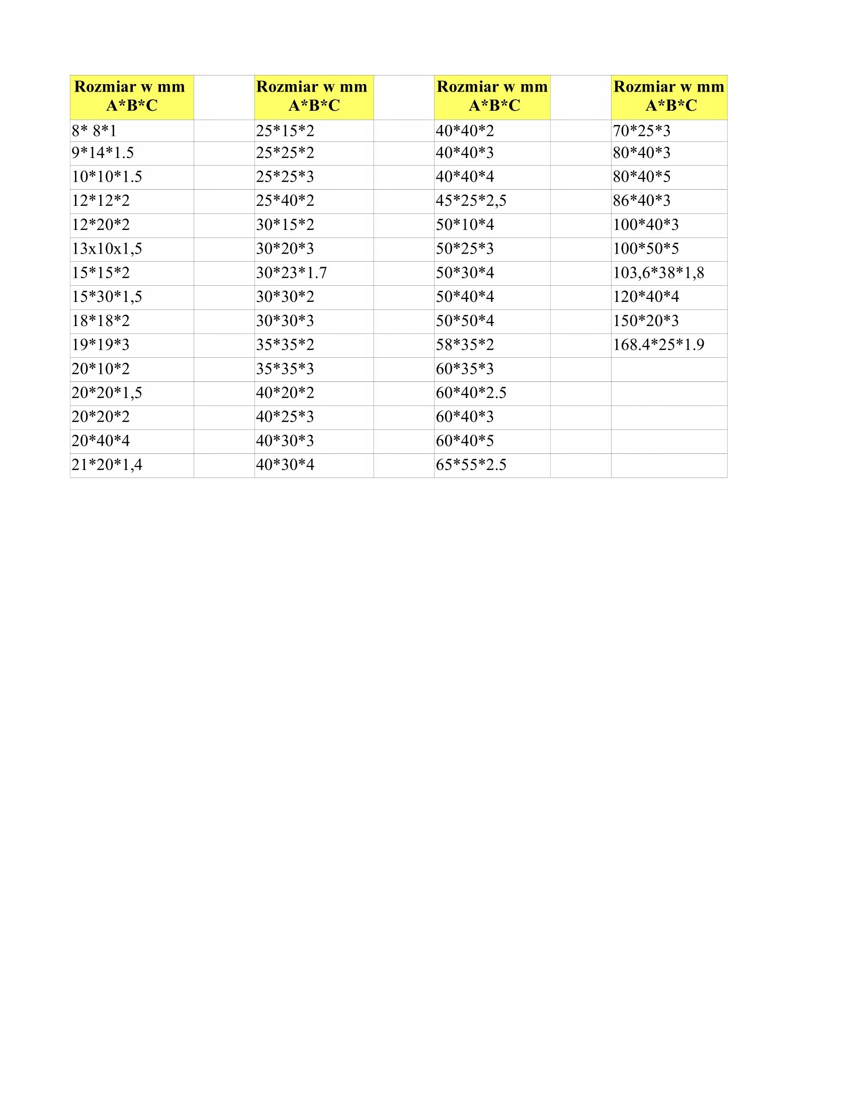 Ceownik Aluminiowy Aluminium 13x10x1,5mm dł 200cm Długość 200 cm