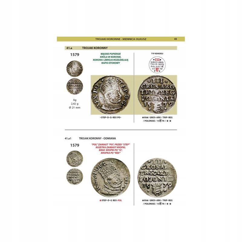 Katalog Trojaki Stefana Batorego, Parchimowicz Wydawnictwo Nefryt