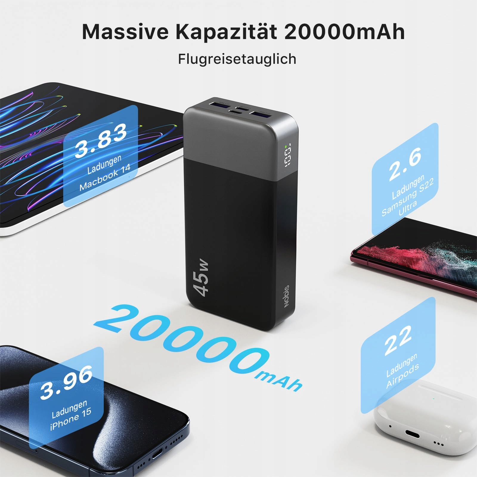 NOBIS Powerbank 20000mAh 45W Szybkie Ładowanie z Wyświetlaczem — miniatura 3