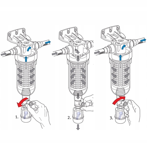 Samoczyszczący filtr wody Atlas Filtri Hydra GW1 Rodzaj filtr
