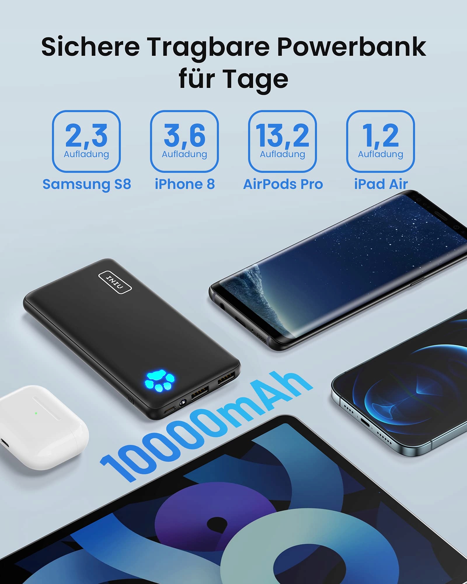 Iniu Ładowarka Przenośna Power Bank USB C 10000mAh — miniatura 5