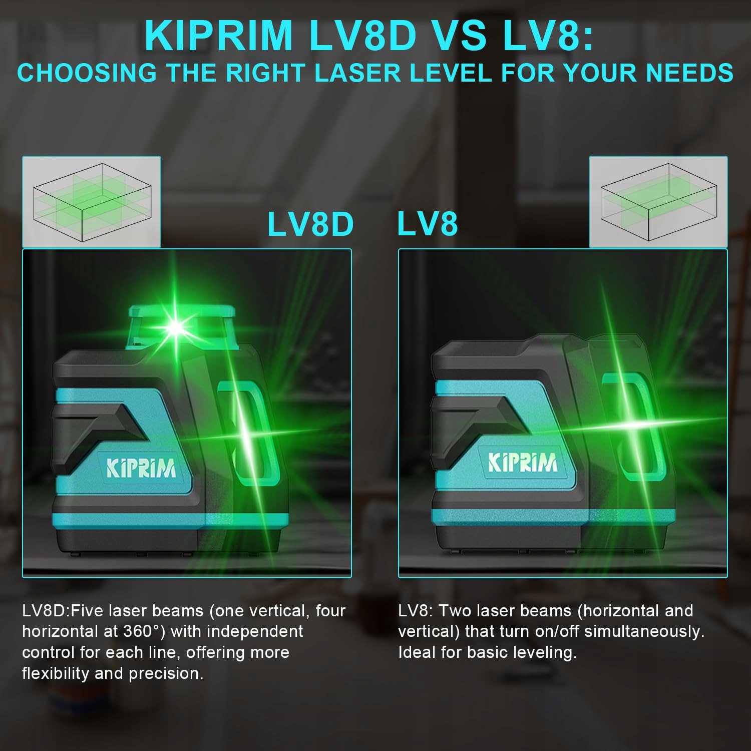 KIPRIM Zielony Laser Krzyżowy LV8D 5 Linii Samopoziomujący Z Bateriami — miniatura 5