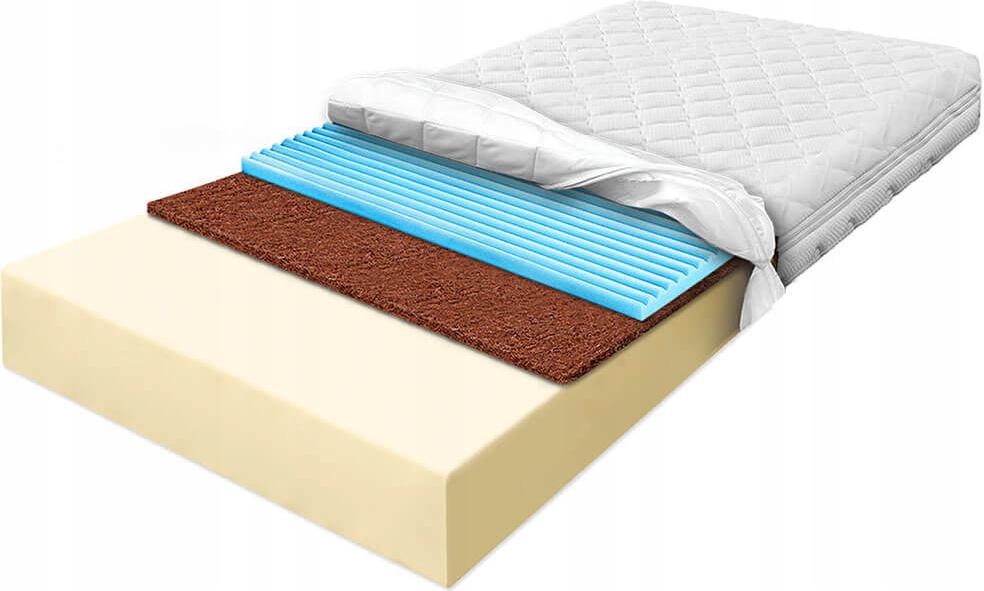 Matrace H2 H3 110x170 Hr pěna konturový kokos 15 cm masážní pěna