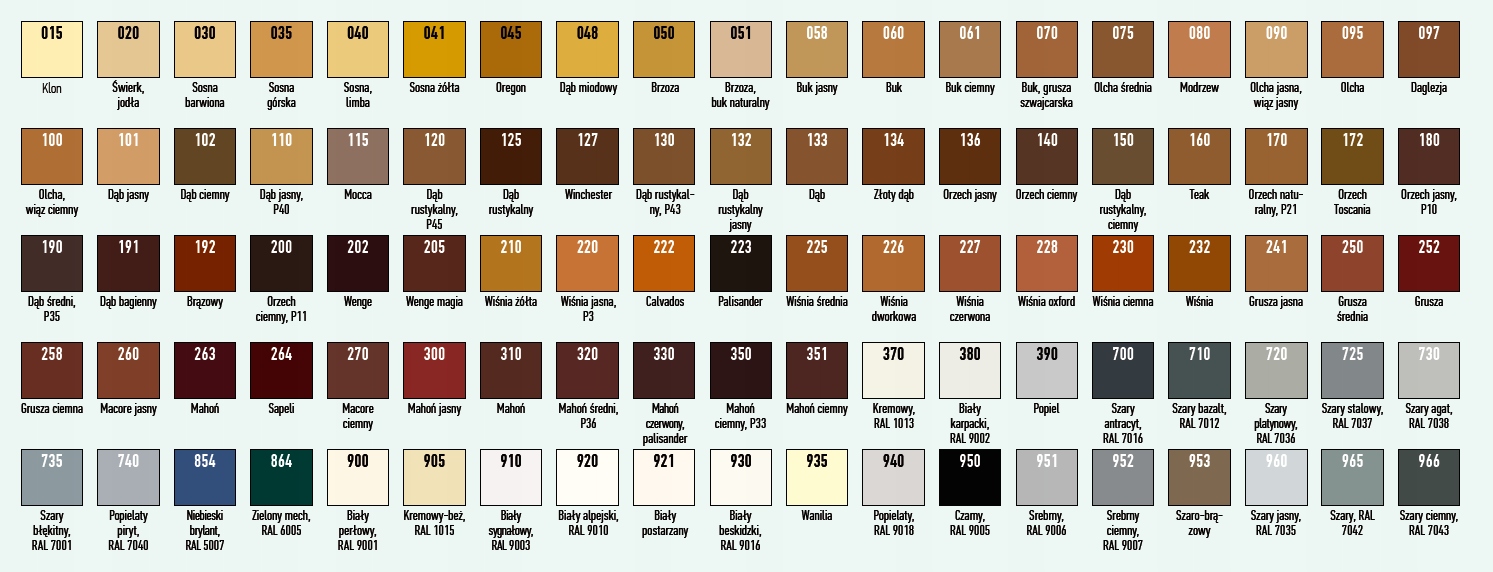 Marker retuszerski C22 CALVADOS Kod producenta C22222