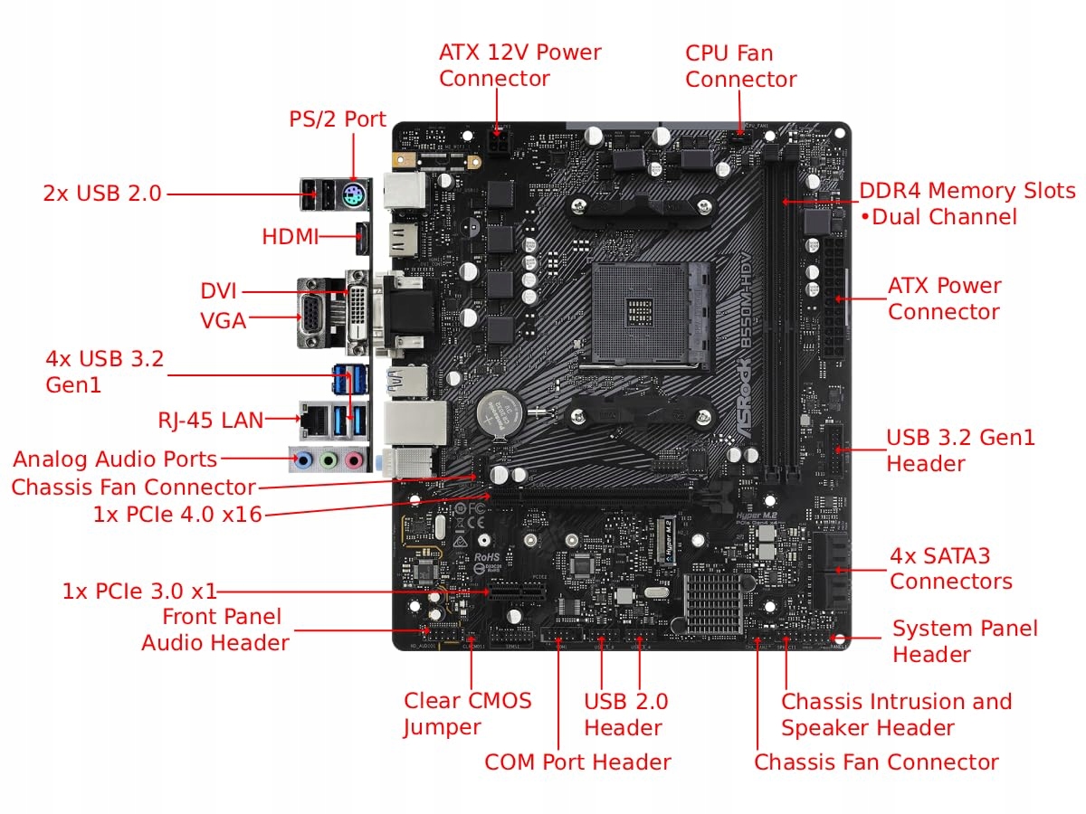 ASRock B550M-HDV Płyta Główna AM4 DDR4 Micro-ATX AMD B550 HDMI USB — miniatura 3