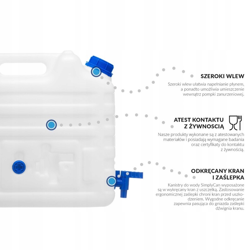 KANISTER ZBIORNIK BANIAK NA WODĘ NAPOJE 20L ATEST BAŃKA POJEMNIK 2024r. EAN (GTIN) 5906617320133