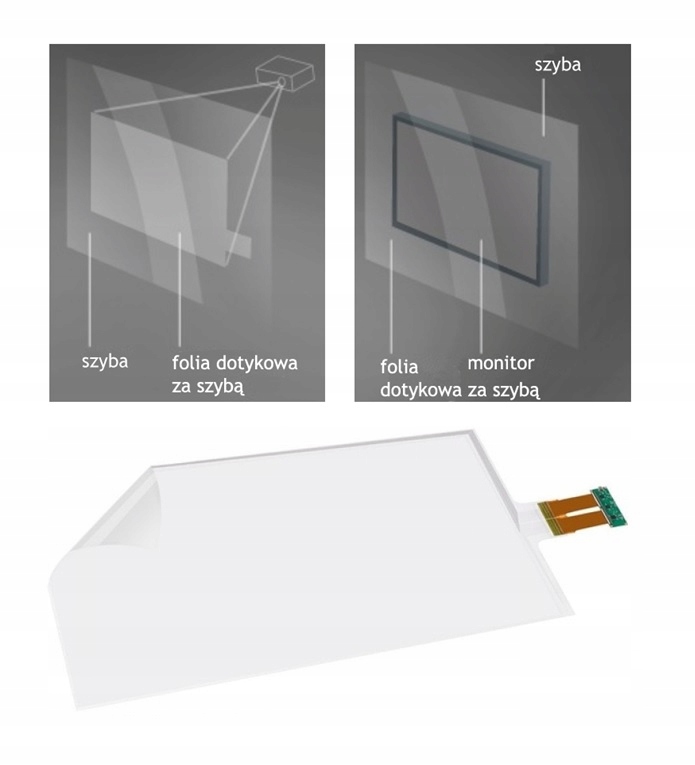 INTERAKTYWNA FOLIA DOTYKOWA TOUCH SCREEN 23"
