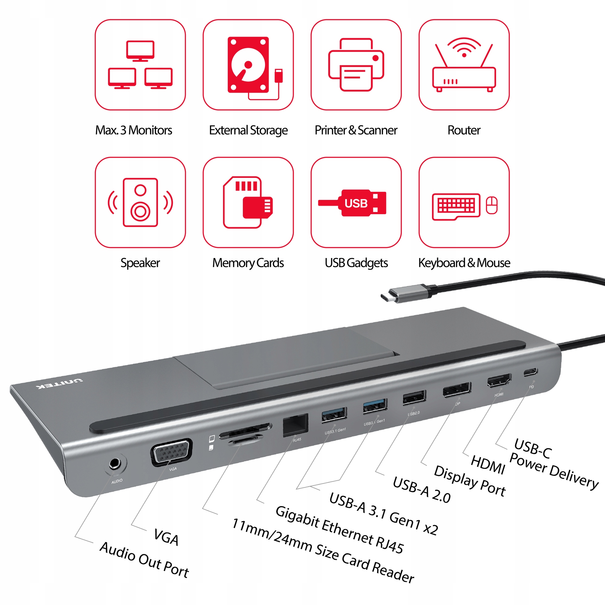 Stacja dokująca Unitek Podstawka 11w1 USB TypC 85W PD HDMI DP VGA RJ45 SD Kod producenta D1022A