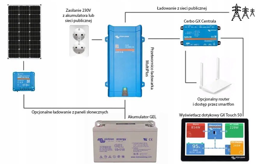 Dfc2e11e427ab691d28d3909fa44
