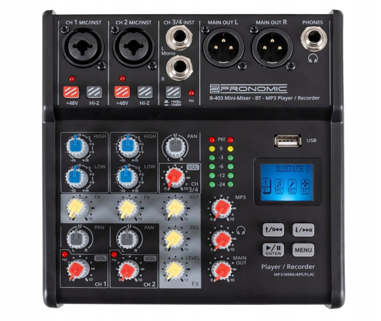 Mikser Power Dynamics PDM-X401