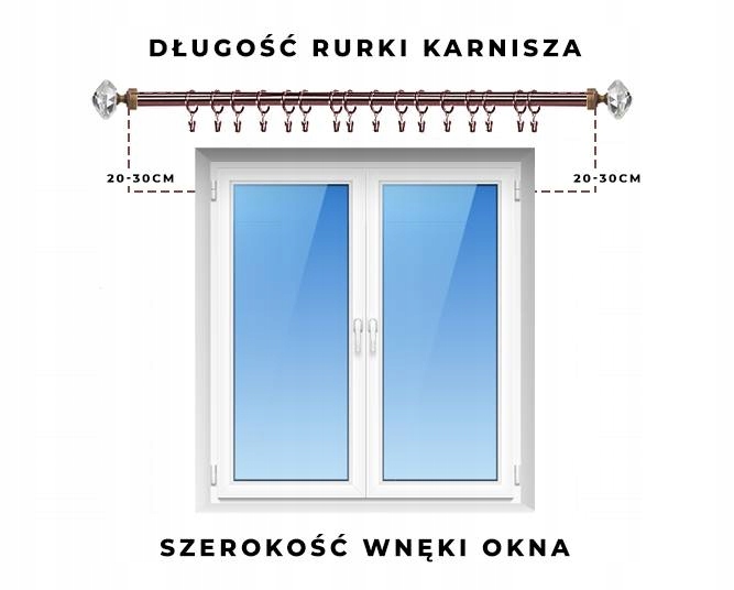 KARNISZ POJEDYNCZY PROSTY 25mm 200cm BIAŁY CZARNY Kolor biały czarny inny kolor