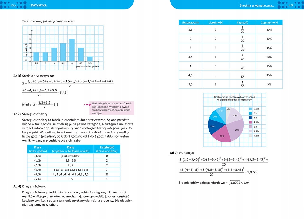 MATEMATYKA +ANGIELSKI Repetytoria Liceum Technikum Przedmiot Matematyka
