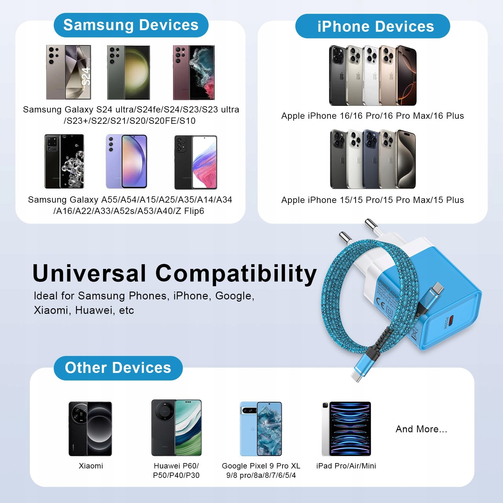 Na Telefon Ładowarka USB C 25W Szybkie Ładowanie Kabel 18M Galaxy A S Z Fli — miniatura 7