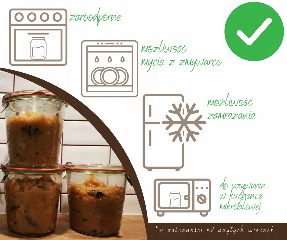 Słoik WECK 12sztuk 160ml wieko miarka Waga produktu z opakowaniem jednostkowym 2 kg