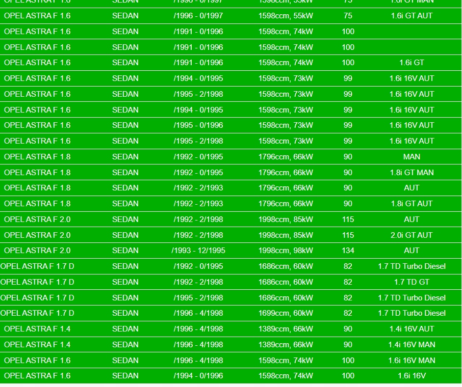 TŁUMIK ŚRODKOWY OPEL ASTRA 17.44 Białystok Producent części Polmostrów