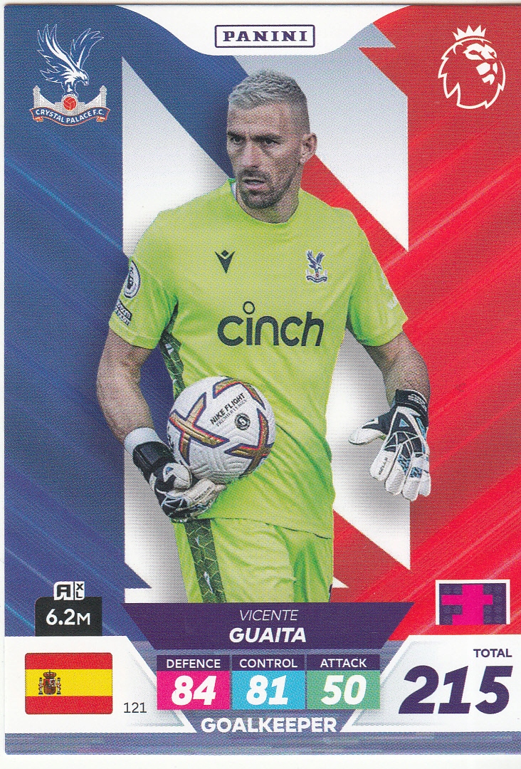 Premier League 2023 Plus Base Card Guaita 121