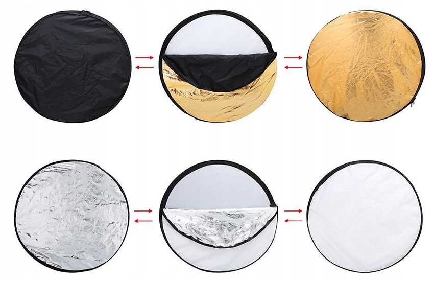 BLENDA FOTOGRAFICZNA DYFUZOR OKRĄGŁA 5w1 60cm Kod producenta 0000