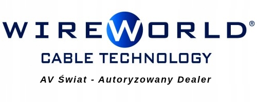 WIREWORLD CHROMA 8 USB C - C 3.1 długość 0,6m Producent Inna