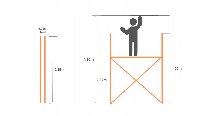 Rusztowanie aluminiowe jezdne Krause Protec XS 4,8 Marka Krause