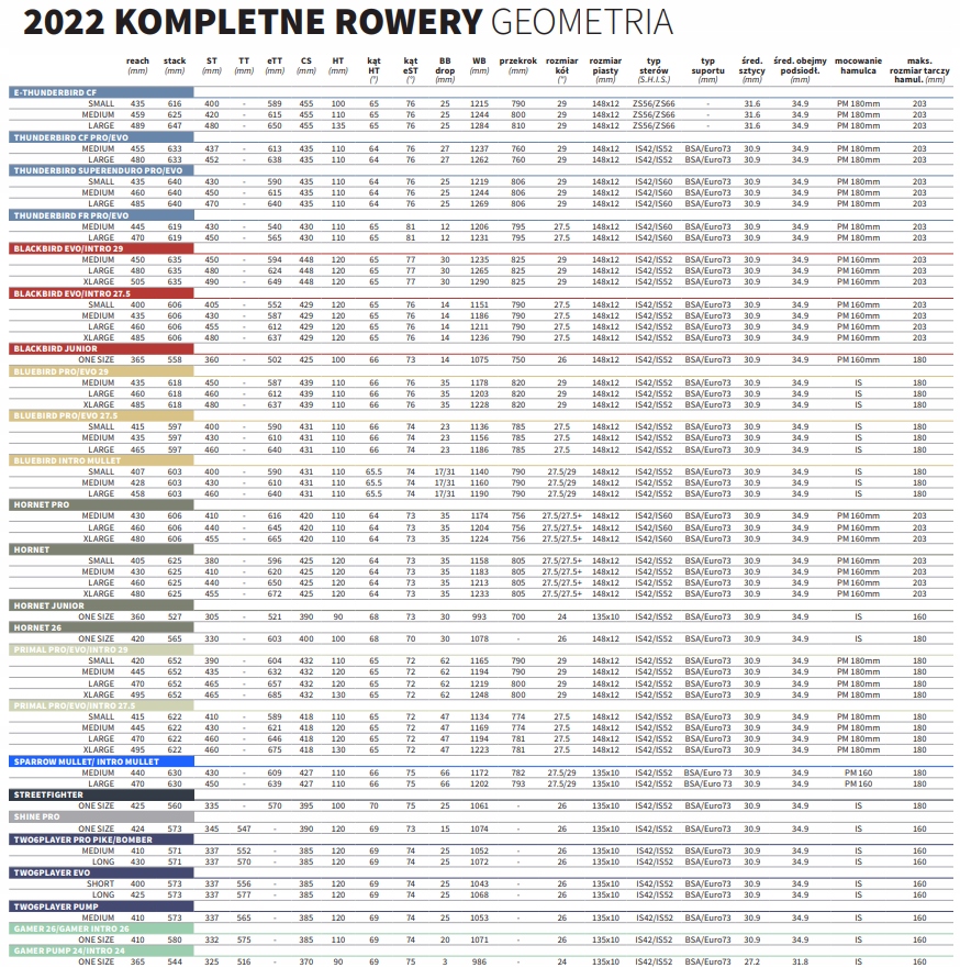 Rower DARTMOOR Gamer DIRT STREET 2023 + Ebon Model Gamer Intro