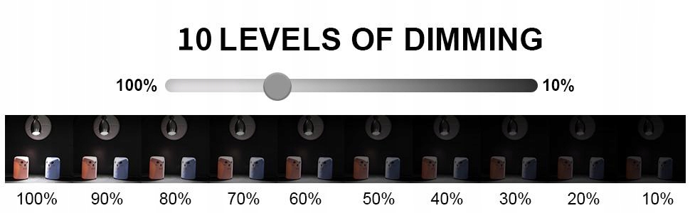 4xLAMPKA BATERIE BEZPRZEWODOWA LED Reflektor+PILOT Styl nowoczesny