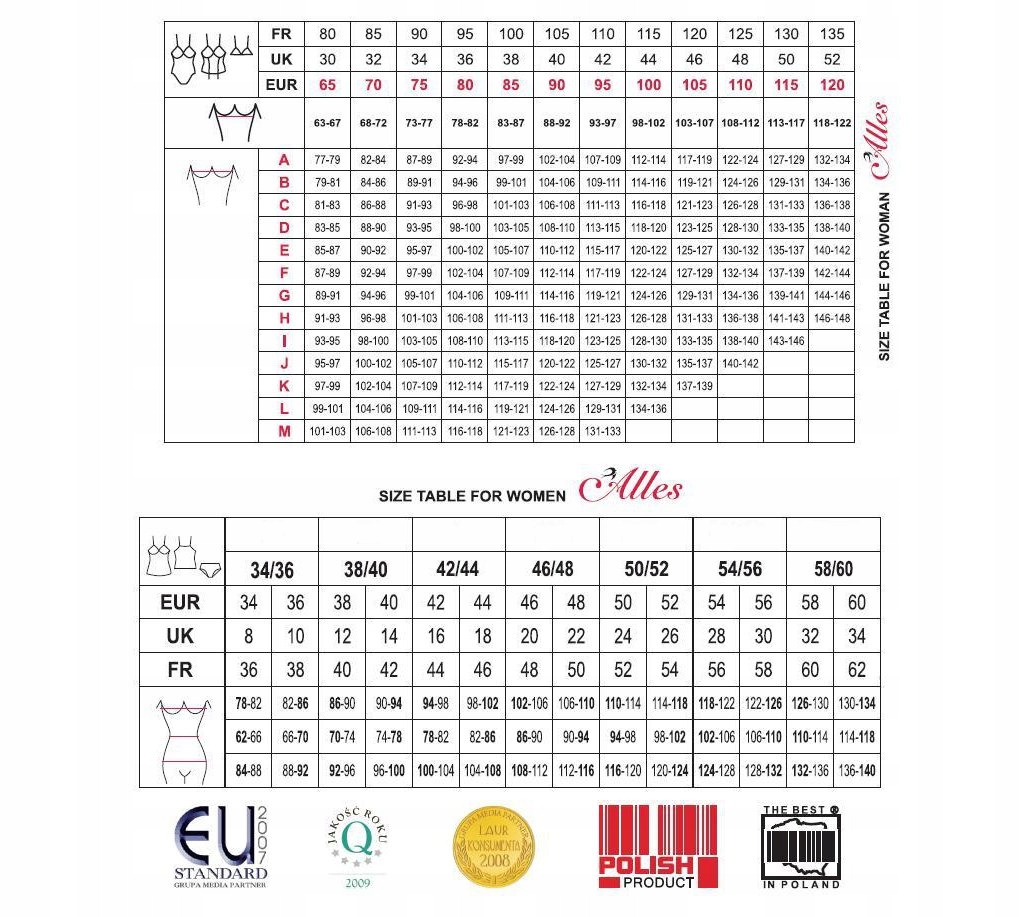 75B * DO KARMIENIA ALLES USZTYWNIANY MAMA CHITA Marka Alles