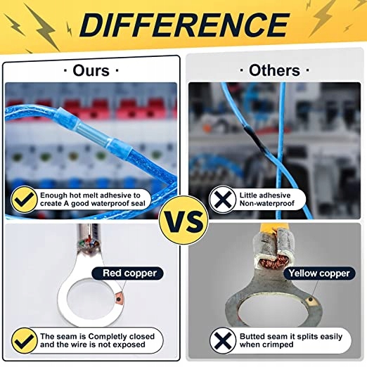 ZŁĄCZA TERMOKURCZLIWE ZESTAW 620 SZTUK WODOODPORNE EAN (GTIN) 6922097905683