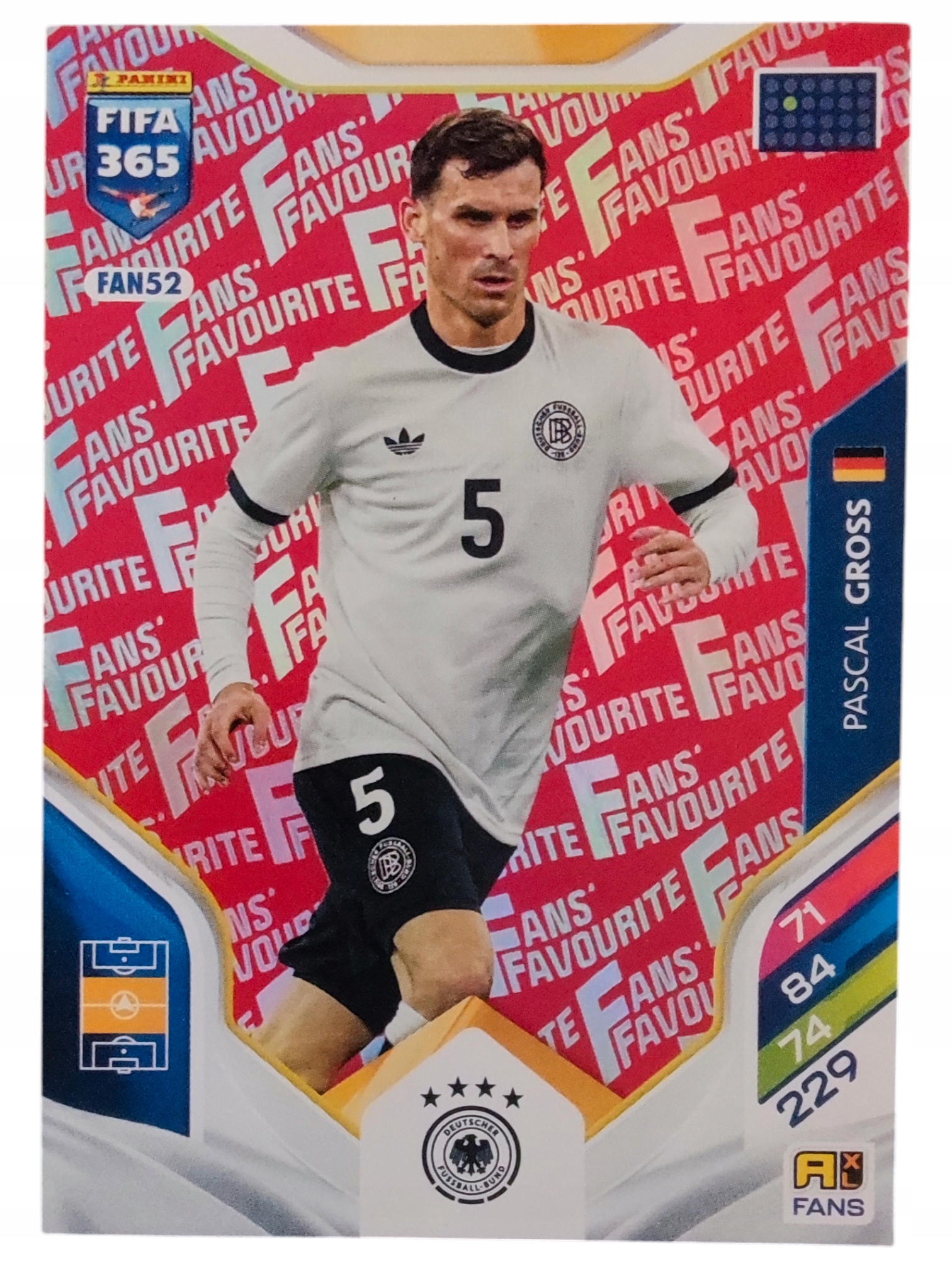 Panini Fifa 365 2026 Fans Favourite Red Pascal Gross Niemcy FAN52