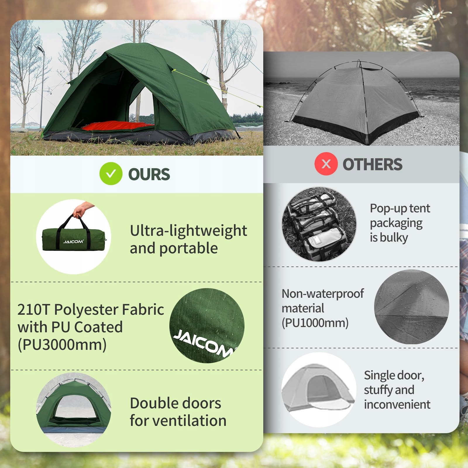 JAICOM Namiot Kempingowy Ultralekki 2 Osoby Wodoodporny Na Wędrówki Camping — miniatura 4