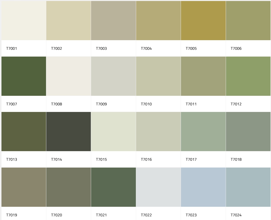 Teknos Nordica Eko 3330-03 farba do drewna 5L Rodzaj farba