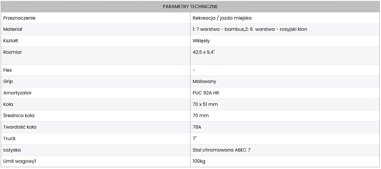 Лонгборд TEMPISH Flow 42