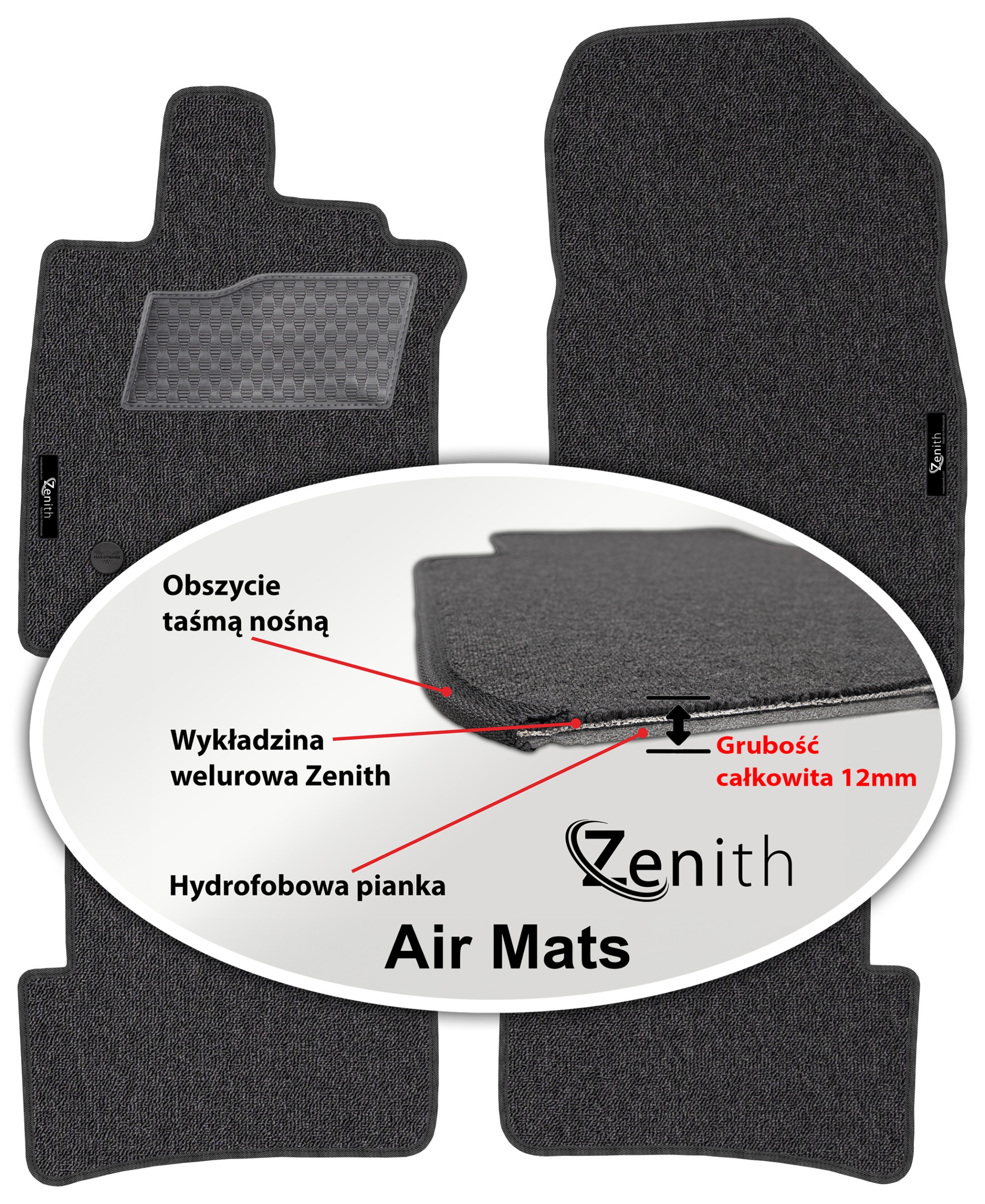 Renault Clio IV 2012-2019 Velúrové koberčeky do auta Zenith Air Mats
