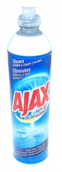 

Ajax Bath żel do czyszczenia łazienek 500ml