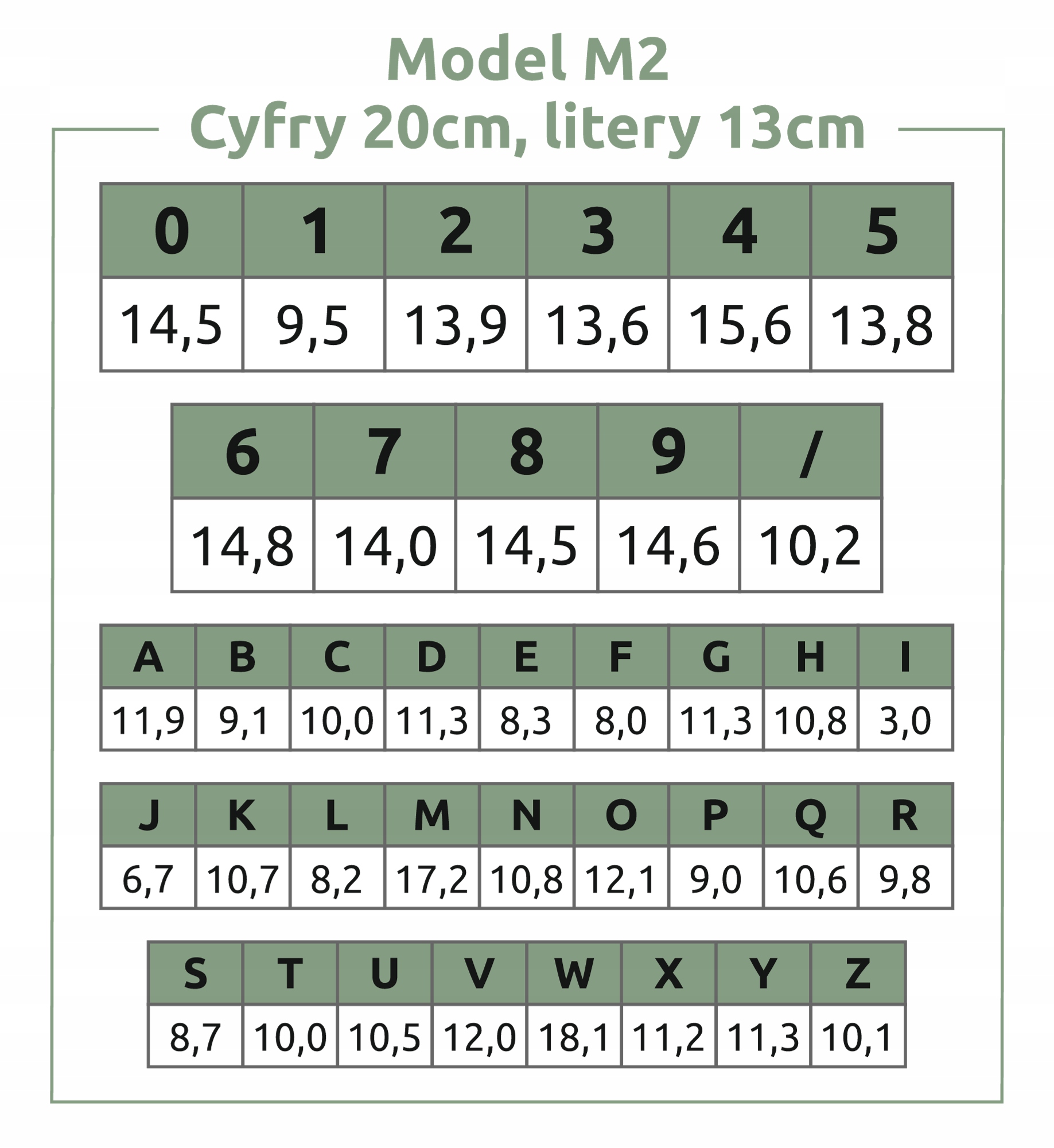 NUMER NA DOM DRZWI CYFRY LITERY NUMER DOMU BUDYNEK ADRES KOLORY - M2 20 cm Szerokość produktu 0 cm